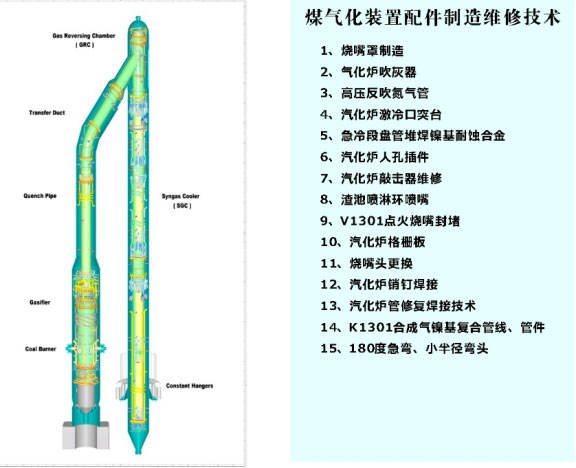 湖南成品管件销售,尿素钢阀门批发,湖南四化建高压阀门管件有限公司